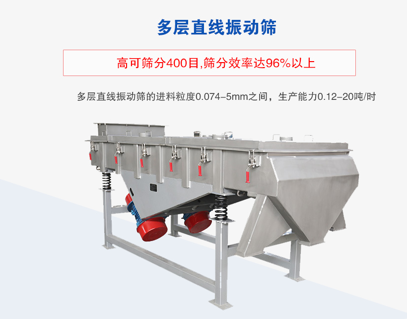多層直線振動篩介紹