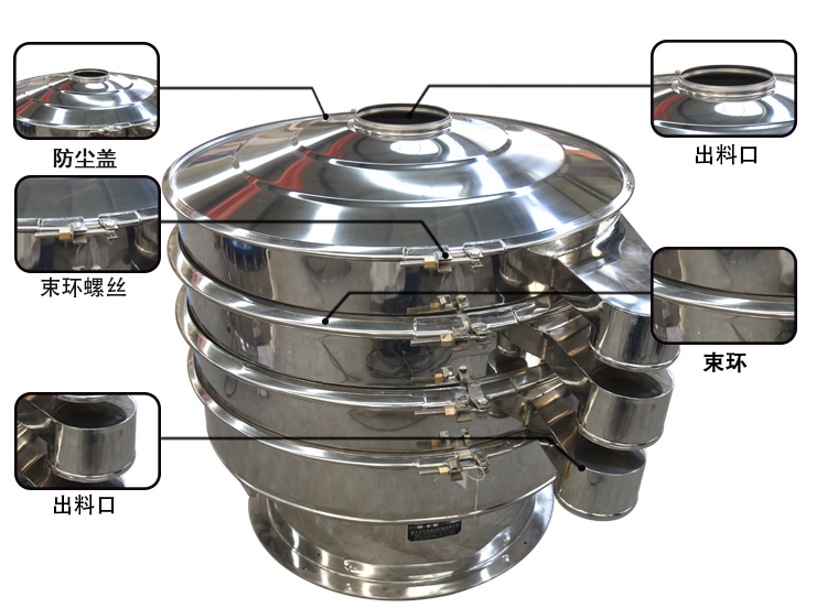 雙層振動篩物料是怎么分選